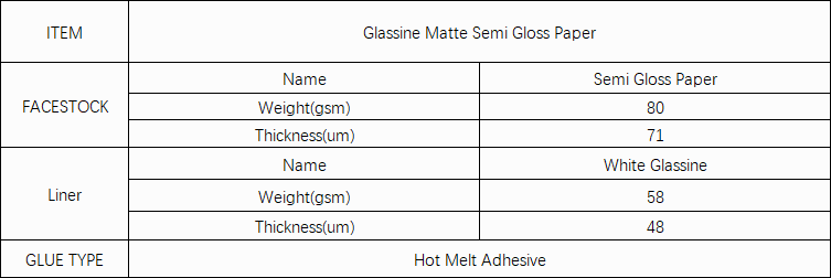 Specification of Semi Gloss Label Paper